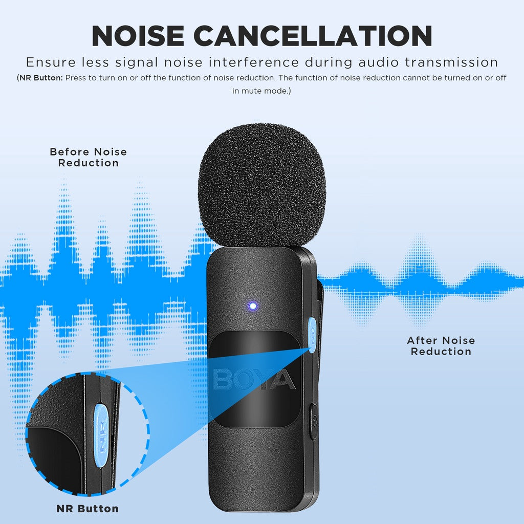 Wireless mic with online noise cancellation